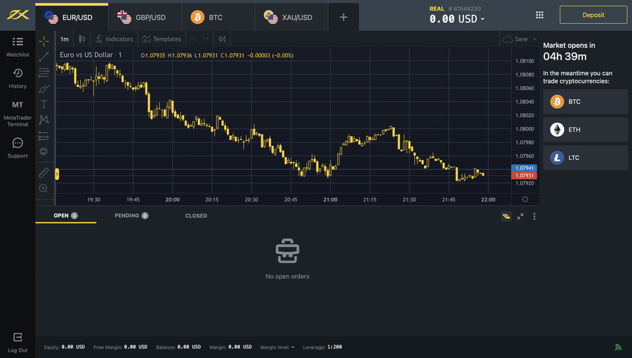 Download And Install MT4 Exness - Leading Forex Trading Software