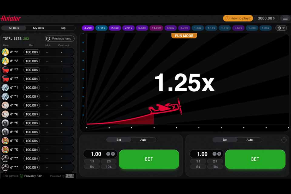 Aviator Rewards and Promotion Codes